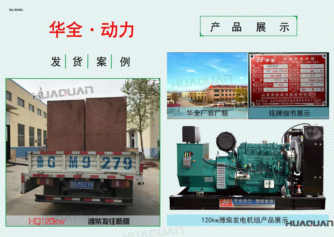 新疆120kw濰柴發(fā)電機(jī)組于4月21日成功出廠